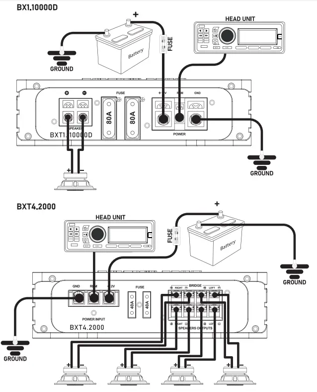 SOUNDSTREAM BXT1.5000D 5000 Watts Mono Amplifier - fig 4