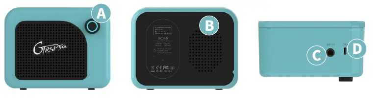 GTRS-PTNR-GCA5-Amplifier-for-GTR5-Intelligent-Guitar-Owner-FIG-1