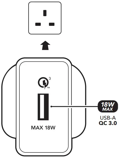 VELD VH18AW Super Fast Wall Charger 18W USB - Figure 1