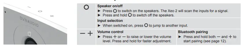 Dynaudio Xeo 2 Wireless Bookshelf Speakers  (3)