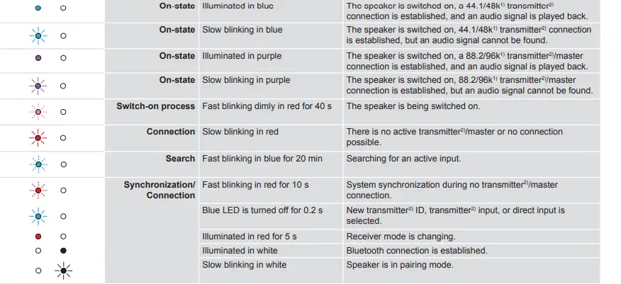 Dynaudio Xeo 2 Wireless Bookshelf Speakers  (5)
