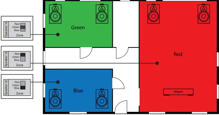 Dynaudio Xeo 2 Wireless Bookshelf Speakers  (6)
