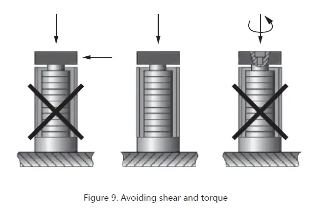 COREMORROW-Preloaded-Piezo-Actuator-fig-10