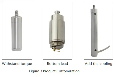 COREMORROW-Preloaded-Piezo-Actuator-fig-4