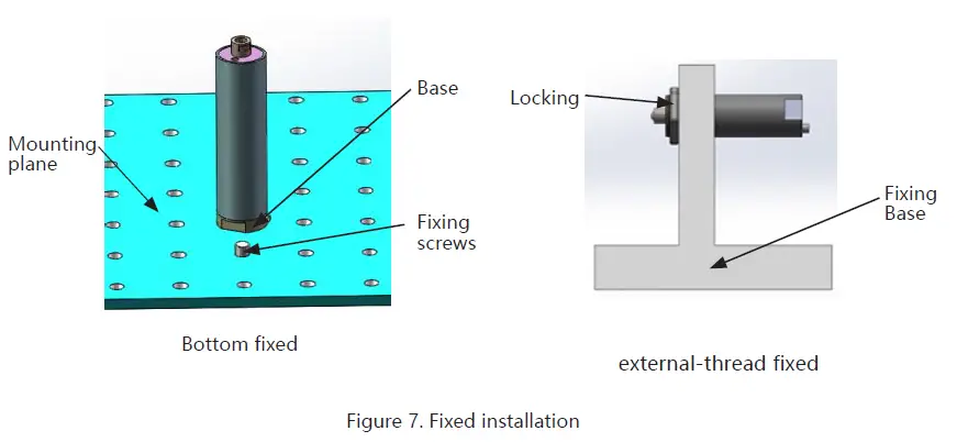 COREMORROW-Preloaded-Piezo-Actuator-fig-8