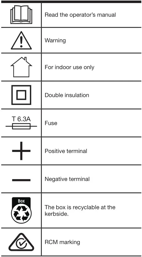 Kress KAC21 Charger - SYMBOLS