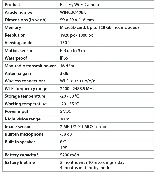 nedis-WIFICBO40BK-Battery-Wi-Fi-