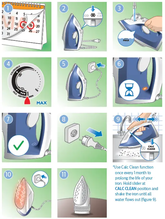 PHILIPS-GC1730-Steam-Iron-fig- (10)