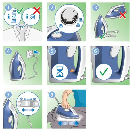 PHILIPS-GC1730-Steam-Iron-fig- (4)