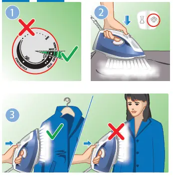 PHILIPS-GC1730-Steam-Iron-fig- (6)