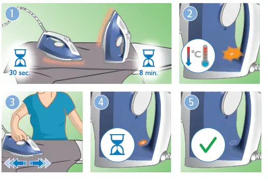 PHILIPS-GC1730-Steam-Iron-fig- (7)