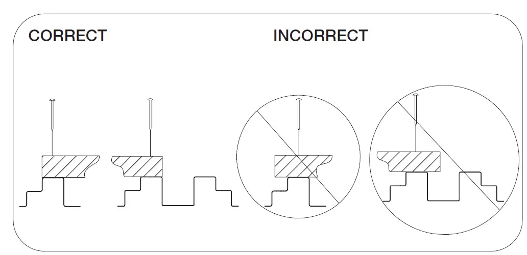 G21 GAH 884 Steel Base Garden House fig 4