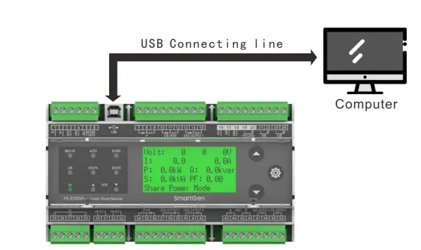 SmartGen-HLS300A-Power-Share-Module-FIG-1