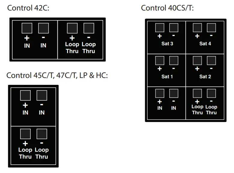 JBL Control 47C T Professional Loudspeakers- Fig 14