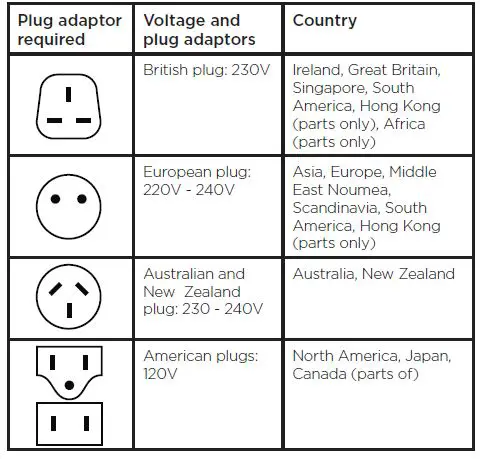 VS-SASSOON-VSS2514A-Salon-Ceramic-Straightener-FIG-4