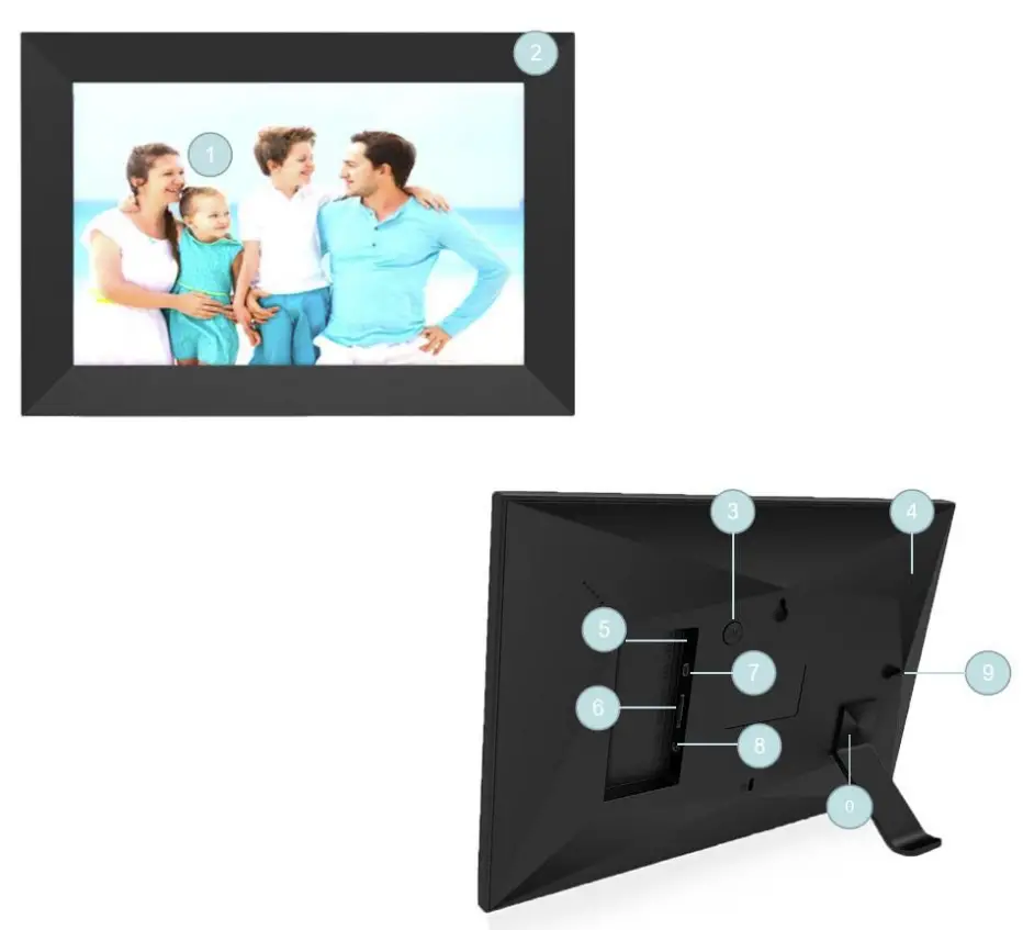 Photo Frame Overview