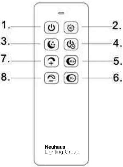 Remote Control Instructions