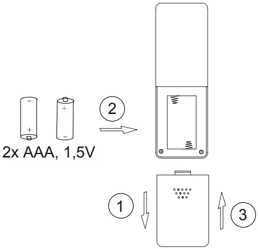 Battery Installation