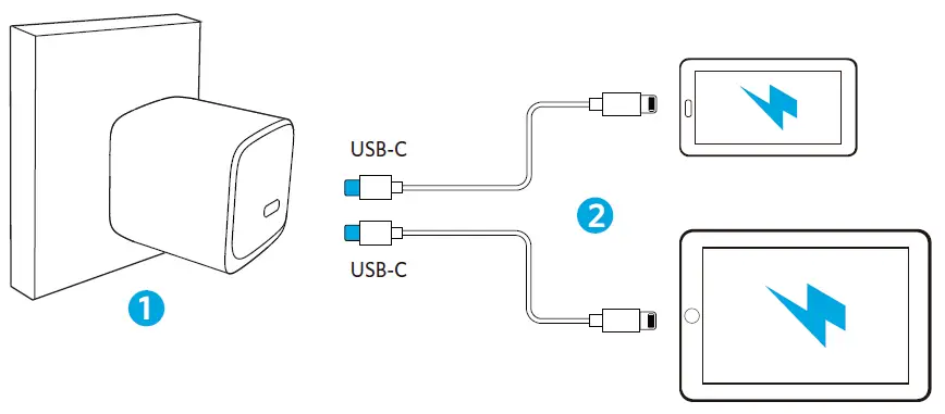 ANKER-Nano-II-65W-USB-C-Wall-Charger-FIG-1
