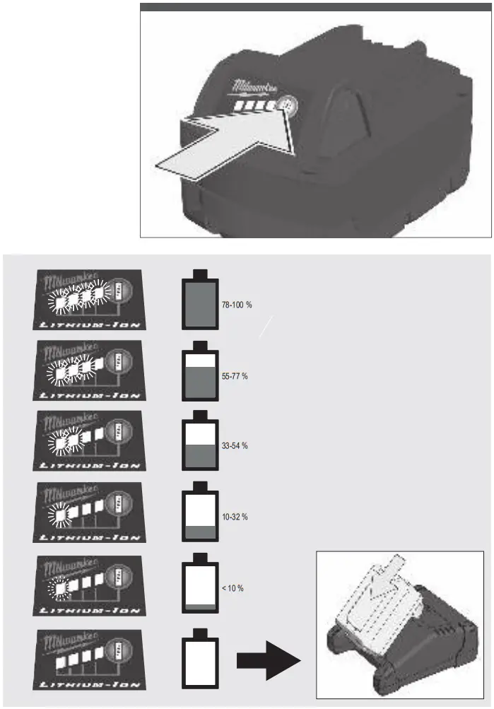 milwaukee M18 BLDD2 Brushless Cordless Drill - Figure 4