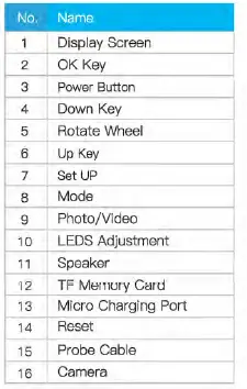 Shenzhen-Teslong-Technology-TD500-Articulating-FIG-10