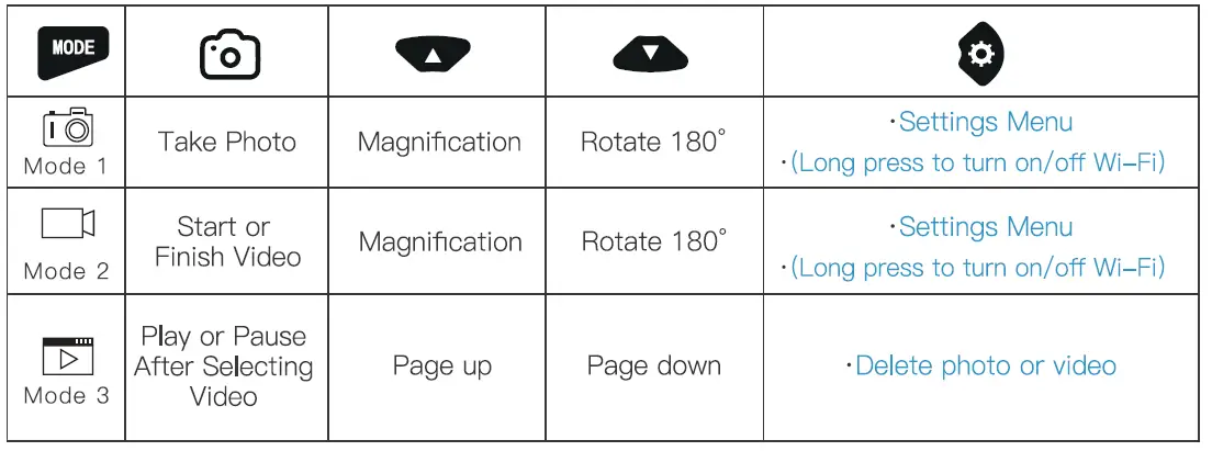 Shenzhen-Teslong-Technology-TD500-Articulating-FIG-6