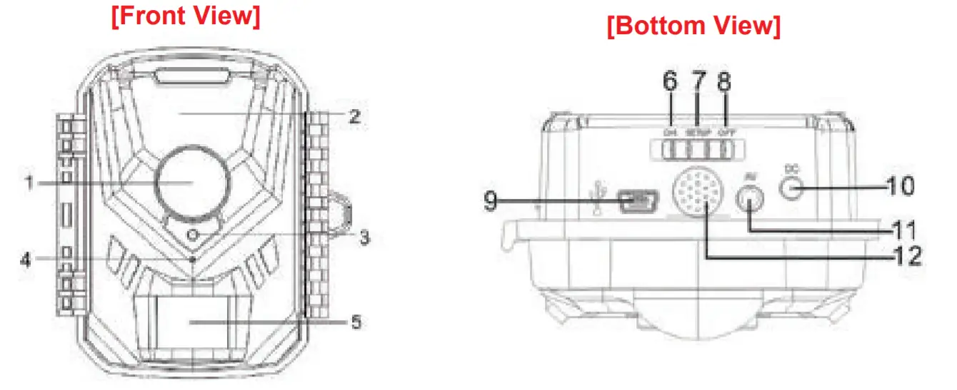 Coleman CHD200 1080p HD Xtreme Trail Camera - Camera Interface1