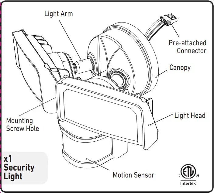 Good Earth Lighting SE1292 BP2 02LF0 G IP65 Motion Activated 2N1 Security Light - FIGURE 1