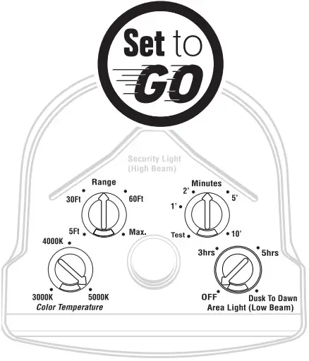 Good Earth Lighting SE1292 BP2 02LF0 G IP65 Motion Activated 2N1 Security Light - FIGURE 21