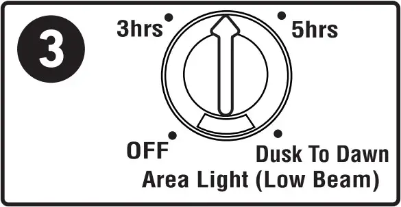 Good Earth Lighting SE1292 BP2 02LF0 G IP65 Motion Activated 2N1 Security Light - FIGURE 28