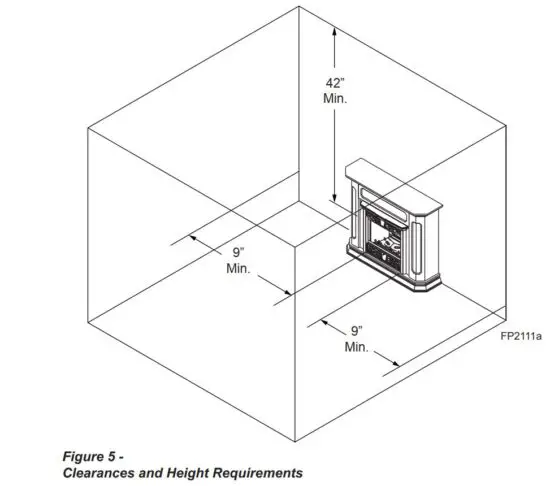 FIG 10 CLEARANCES and HEIGHT REQUIREMENTS
