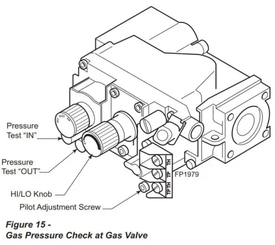 FIG 19 CHECK GAS PRESSURE