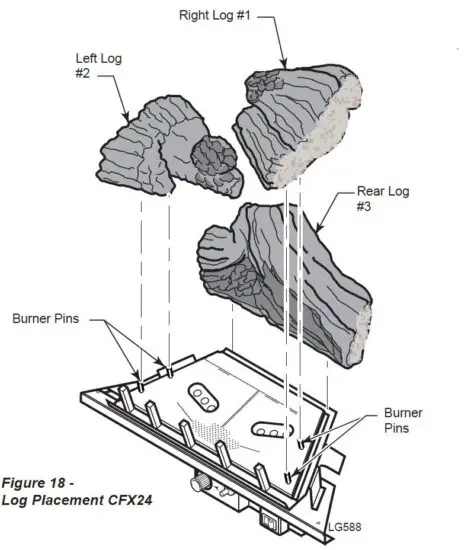 FIG 23 Proper installation sequence