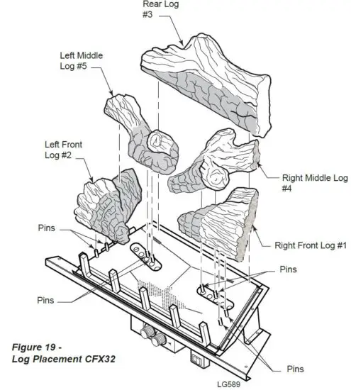FIG 24 LOG & ROCKWOOL PLACEMENT