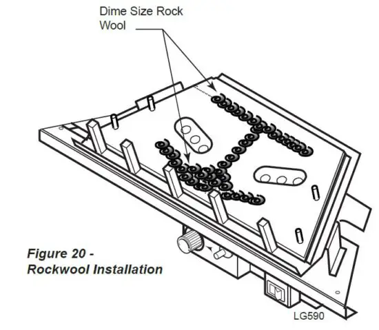 FIG 25 Place rock wool