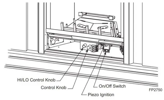 FIG 30 WHAT TO DO IF YOU SMELL GAS