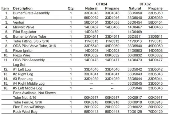 FIG 40 REPLACEMENT PARTS