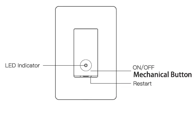 TREATLIFE-SS02SH-Smart-Light-Switch-FIG-14