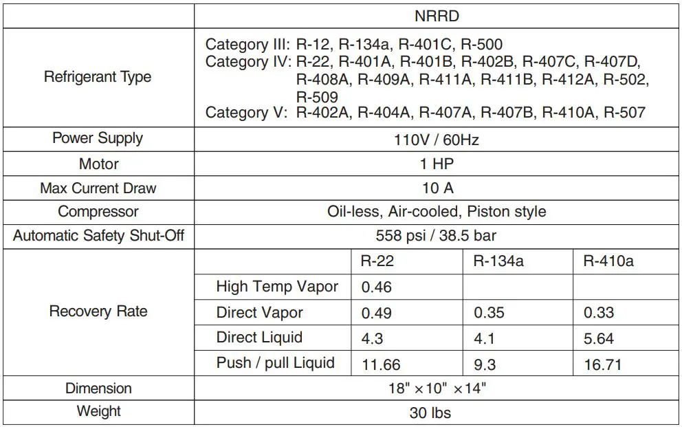 NAVAC R-410A NRRD Recovery Unit User Manual - SPECIFICATIONS