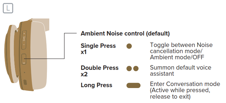cleer ENDURO ANC Active Noise Cancellation Headphone - ANC Button