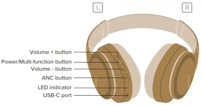 cleer ENDURO ANC Active Noise Cancellation Headphone - Overview