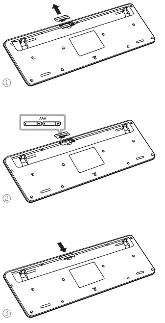 Dell-KM117-Wireless-Keyboard-&-Mouse-Fig-1