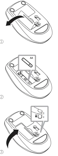 Dell-KM117-Wireless-Keyboard-&-Mouse-Fig-2