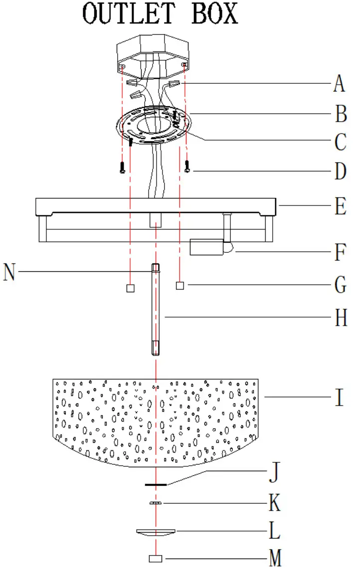 Holmes LNC 3 Light 13 5 Inch Distressed LED Flush Mount Light - FIGURE 1