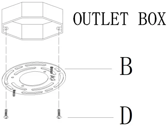 Holmes LNC 3 Light 13 5 Inch Distressed LED Flush Mount Light - FIGURE 3