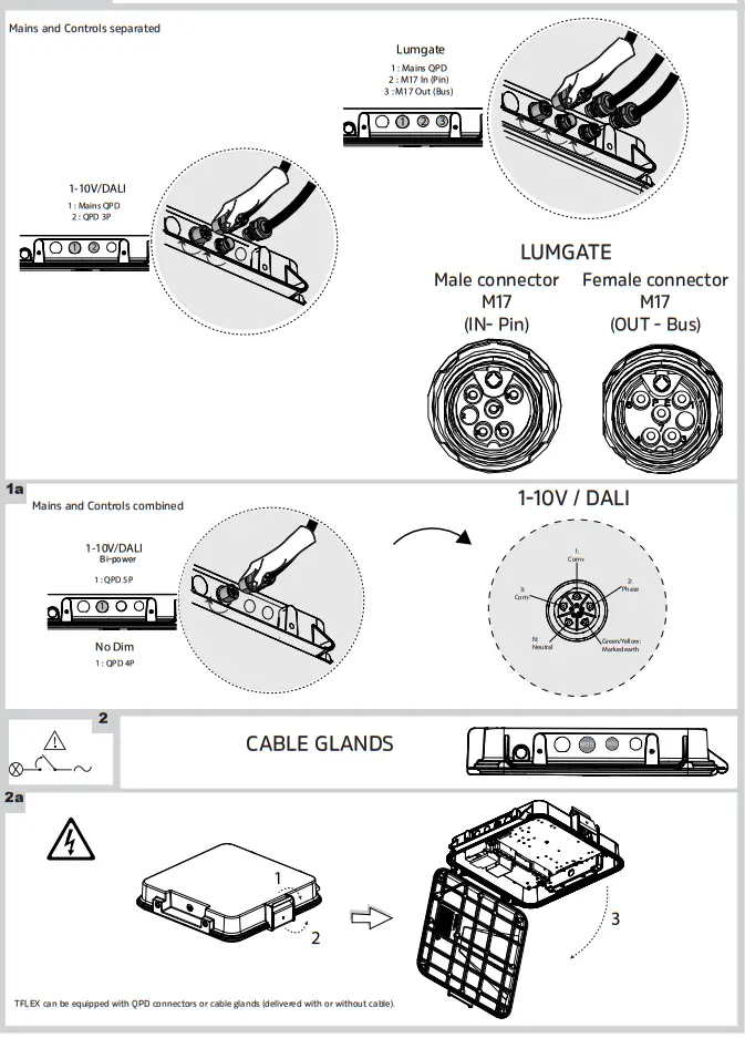 Schr der TFLEX COMBI LED Solution For Tunnel Lighting - Fig 7
