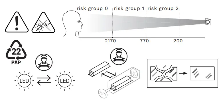 Schr der TFLEX COMBI LED Solution For Tunnel Lighting - icon 1