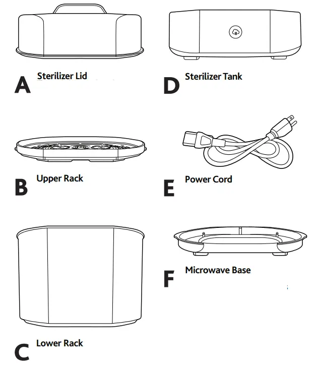 chicco 3-in-1 Steam Sterilizer - Fig 1
