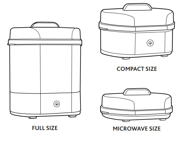 chicco 3-in-1 Steam Sterilizer - Fig 2