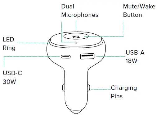 iOttie-CHCRIO201-Aivo-Boost-Dual-Port-Car-Charger-with-Alexa-Built-in-FIG-3